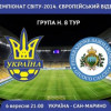 Украина разгромила Сан-Марино и поставила рекорд