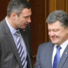 Кличко готово поддержать Порошенка во втором туре — Кличко