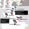 Карта противостояния на Востоке Украины