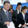 Порошенко в качестве президента — самый приемлемый кандидат — обзор СМИ