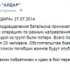 Батальон «Айдар» за несколько суток потерял 23 человека
