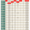 Опубликован новый список самых сильных армий мира, Украина на 21-м месте