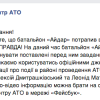 Пресс-центр АТО: Информация о том, что батальон «Айдар» попал в засаду — неправда