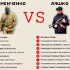 Сможет ли комбат «Донбасса» выбить из игры Олега Ляшко + (сравнительная характеристика)