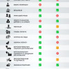 Почему Украина не вводит военное положение: аспекты (ИНФОГРАФИКА)