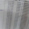 На скандальном киевском округе в однокомнатной квартире прописана сотня избирателей (ФОТО+ВИДЕО)