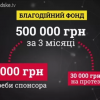 Жертвы благотворительности. Как дурят благотворительные фонды собирая пожертвования (ВИДЕО)