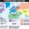 Распад России неизбежен и он не за горами – мнение экспертов