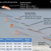 NASA предлагает начать экспансию космического пространства с Венеры