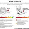Опубликованы статьи расходов киевского метро (ИНФОГРАФИКА)