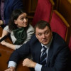 Судью Печерского суда Кицюка не арестовали — обязали ходить с браслетом