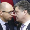 Что Яценюк и Порошенко пообещали МВФ. Полный пакет документов