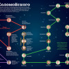 Штыки Коломойского в парламенте (ИНФОГРАФИКА)