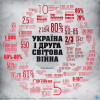 Роль Украина во Второй мировой войне (Инфографика)