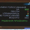 Рада уволила Захарченко