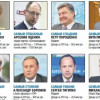 Кандидаты в президенты Украины: Кто есть кто