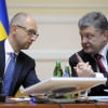 Украина может лишиться макроэкономической помощи ЕС