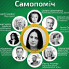 На выборах в Раду в Москве победила «Самопомич»
