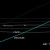 К Земле приближается полукилометровый астероид (ВИДЕО)
