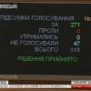 Рада заявила о признании юрисдикции Гаагского трибунала в отношении преступлений руководства РФ против человечности