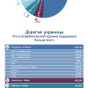 Исследование НБУ: Из чего состоит инфляция в Украине (ИНФОГРАФИКА)