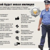 Новые полицейские: права и обязанности (ИНФОГРАФИКА)