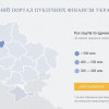 Украинские налогоплательщики смогут следить онлайн за тем, как тратятся их деньги